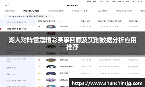湖人对阵雷霆精彩赛事回顾及实时数据分析应用推荐